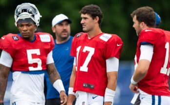 Colts 53 -luettelon projektio: Syvyyskaavion täydelliset ennusteet
