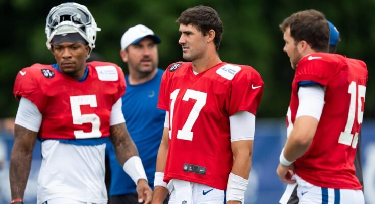 Colts 53 -luettelon projektio: Syvyyskaavion täydelliset ennusteet