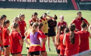 Texas Tech Soccer 2025 Kauden yleiskatsaus