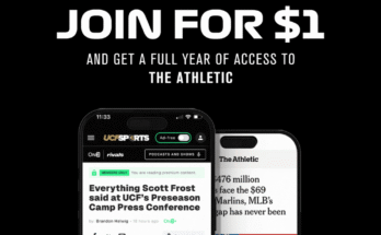 Scott Frost puhuu UCF: n, NFL: n oppitunnit ja enemmän Jim Rooman näyttelyssä