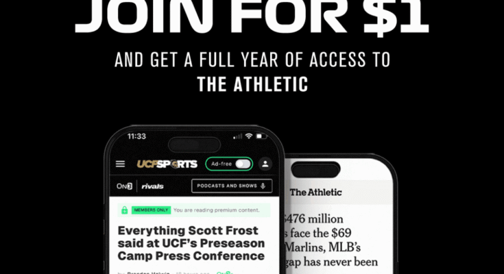 Scott Frost puhuu UCF: n, NFL: n oppitunnit ja enemmän Jim Rooman näyttelyssä