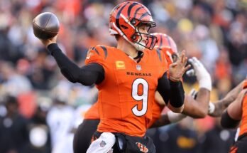 2025 Fantasy Football Rankings Positional Rankings: NFL -mallin lukitus QB: ssä, WR: ssä, RB: ssä, TE: ssä, Kicker, Picks De Defense