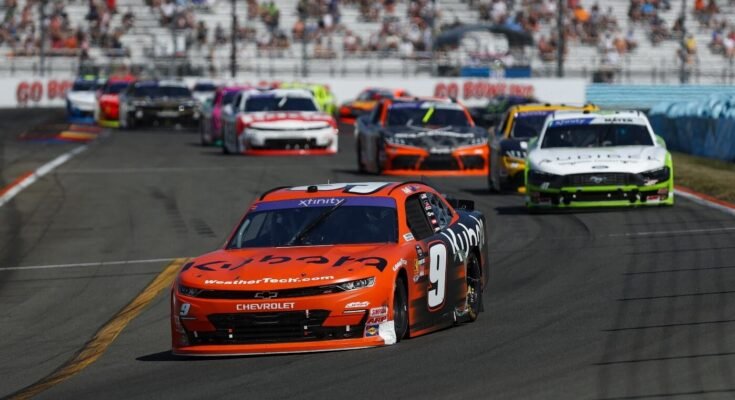 NASCAR Watkins Glen -ennusteissa, kertoimet: 2025 Go Bowling mallin Glenin valintaan, joka naulasi 26 voittajaa
