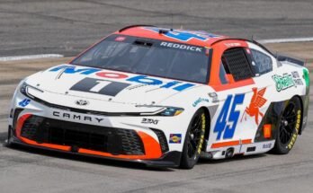 2025 Iowa Corn 350 -valinta, Parit -kertoimet: 3 ilmaista Nascar Lethottia kohdistaakseen Iowa Speedway